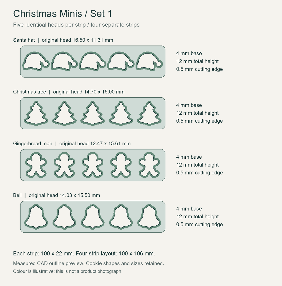 286493ba christmas minis set 1 five heads measured preview