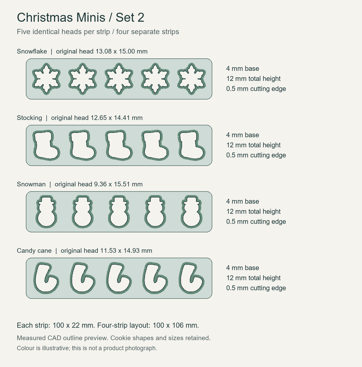 5722b1b3 christmas minis set 2 five heads measured preview