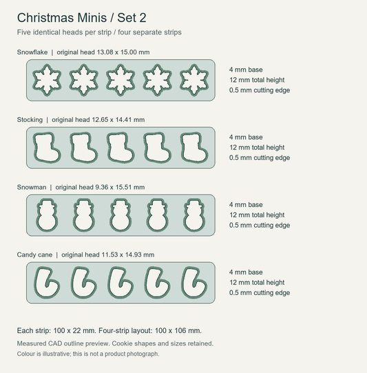 5722b1b3 christmas minis set 2 five heads measured preview