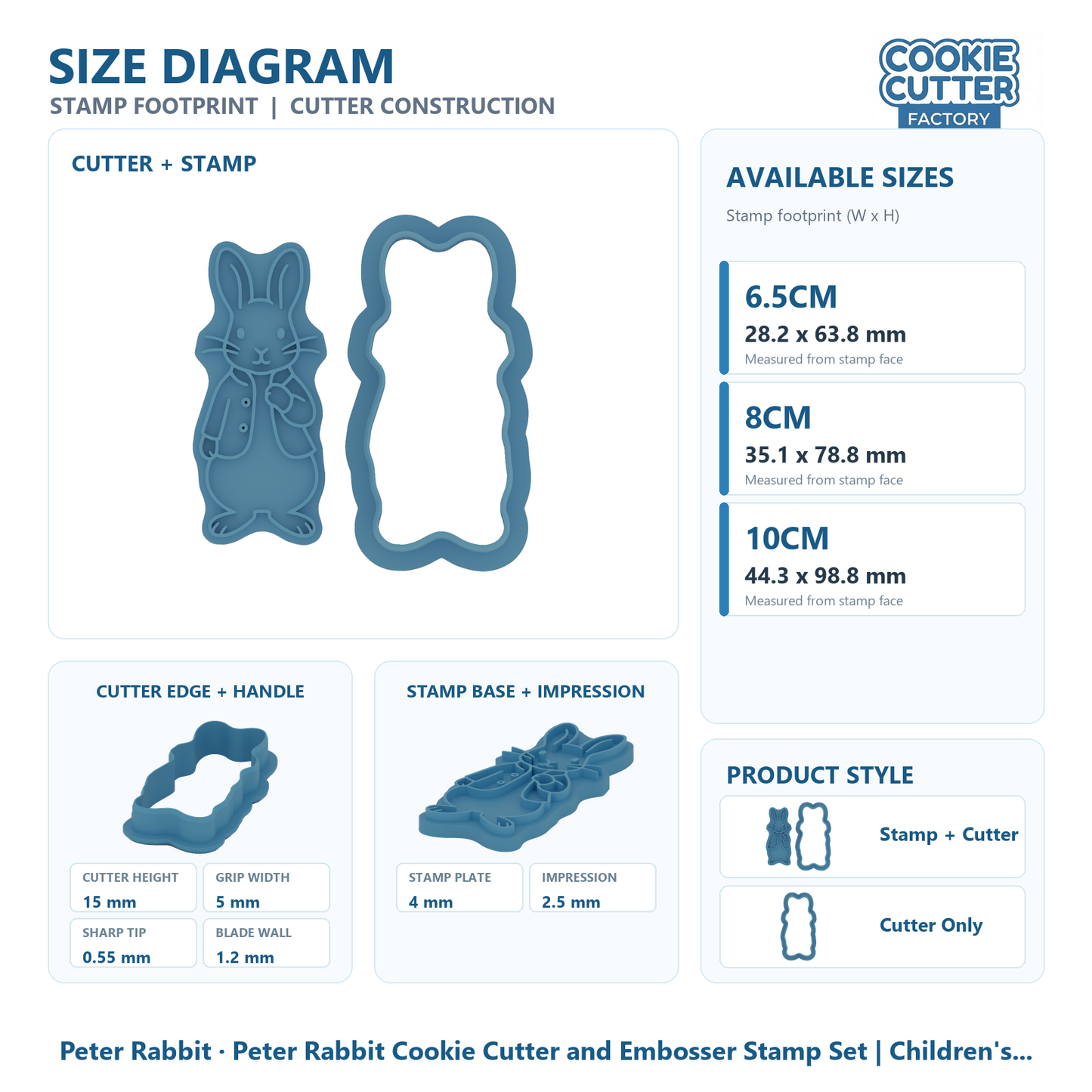 Peter Rabbit Cookie Cutter and Embosser Stamp Set | Children's Storybook, Easter Baking, Woodland Party